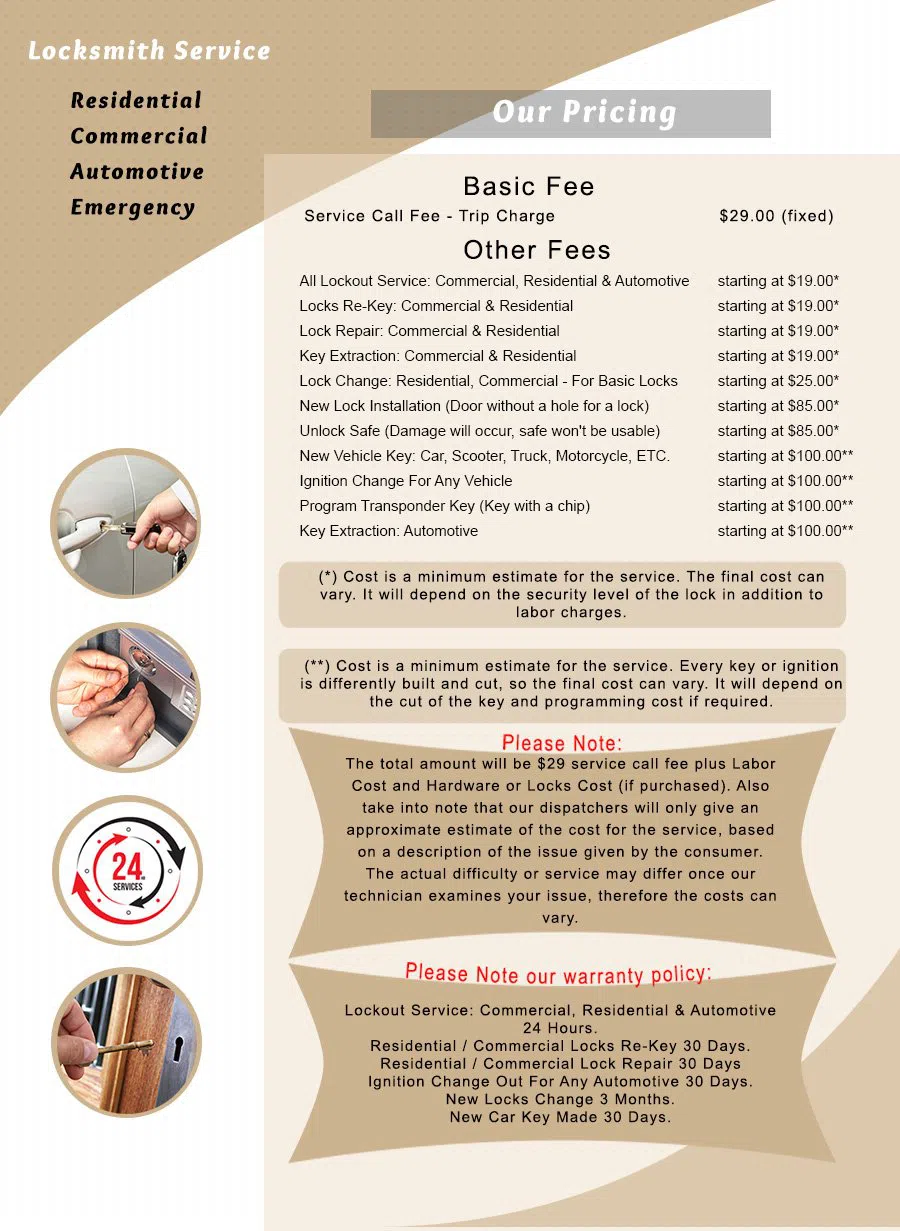 Capitol Locksmith Service Ecorse, MI 313-662-9719